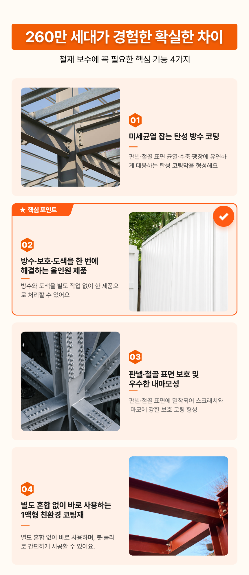 판넬 철골 방청코트재 4kg