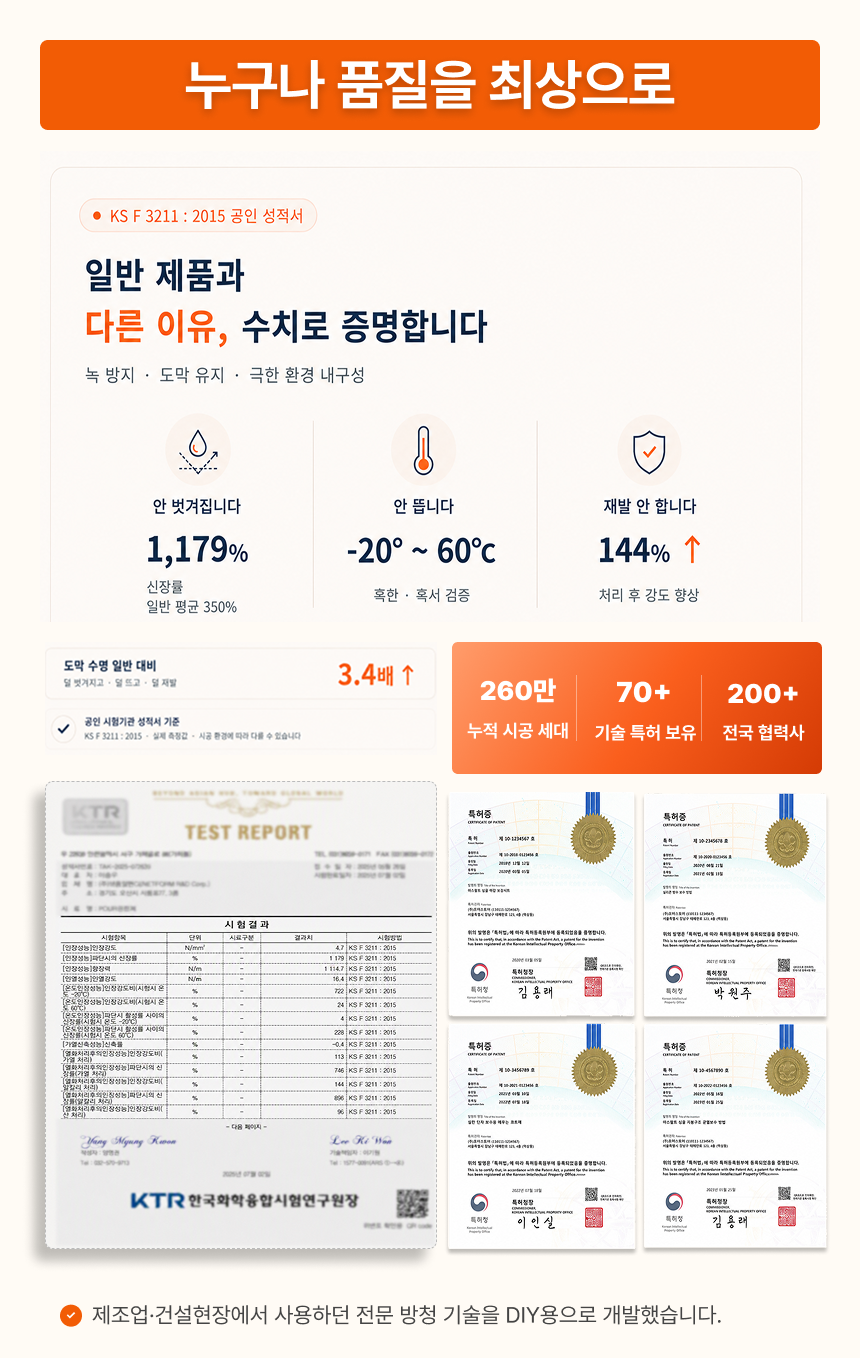 벽돌 백화방지 방수 코팅재 4kg