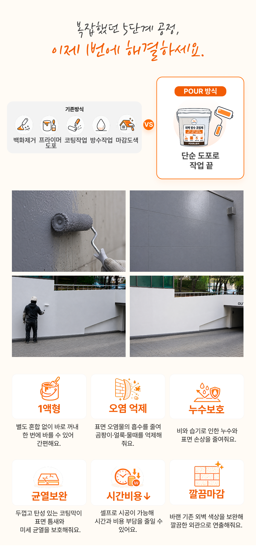 외벽 방수 코팅재 4kg