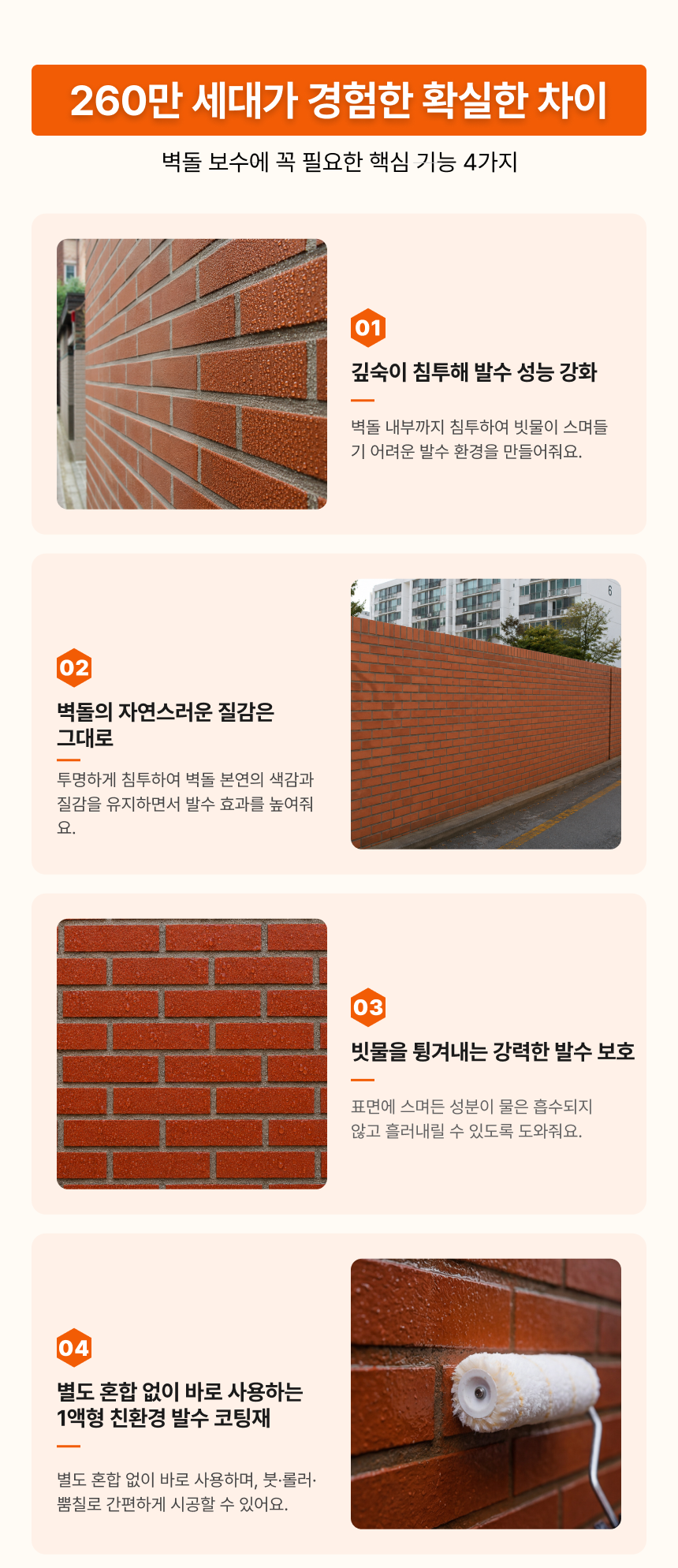 벽돌 발수 코팅재 4kg