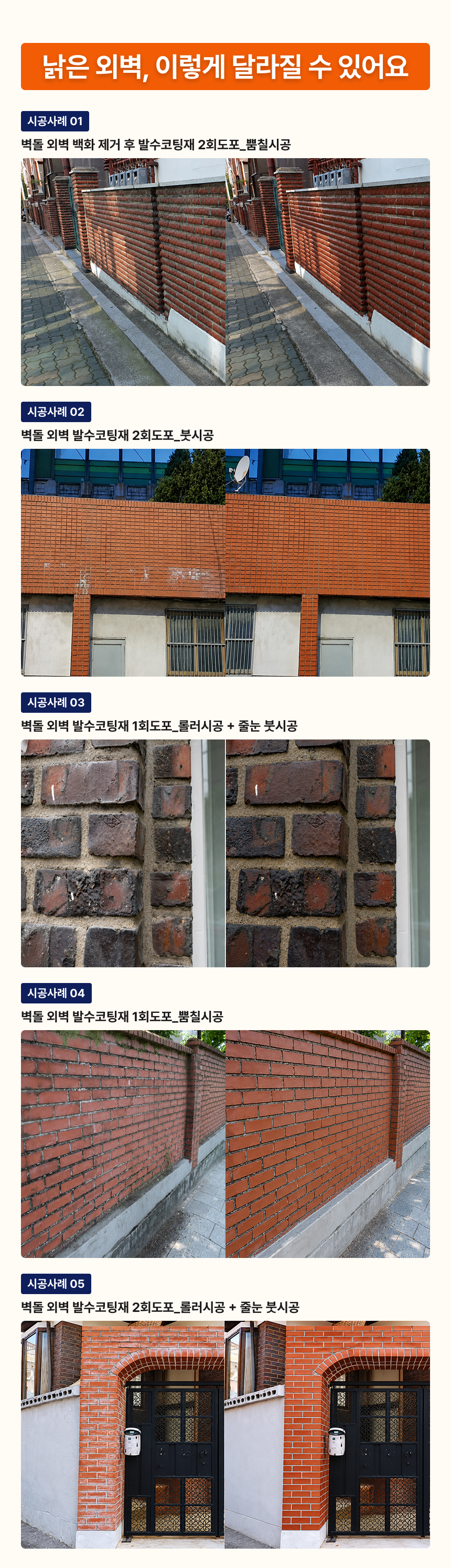 벽돌 발수 코팅재 4kg