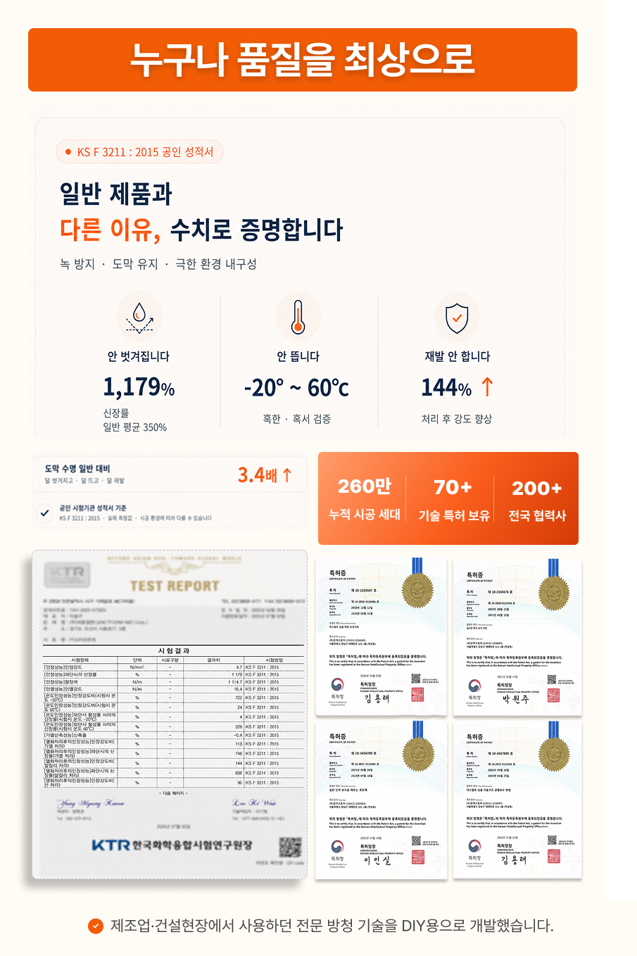 철재 부식방지 코팅재 4kg
