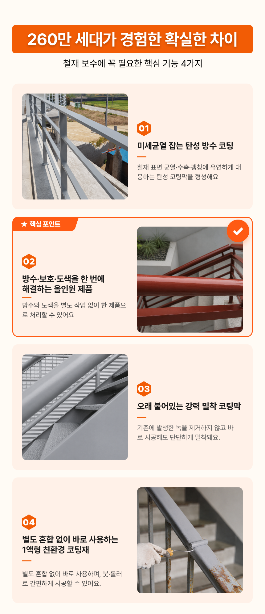 철재 부식방지 코팅재 4kg