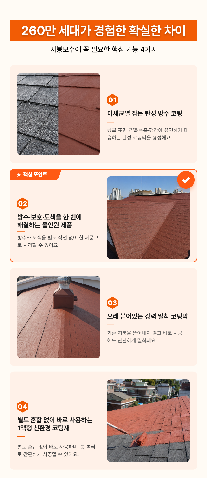 아스팔트 슁글 방수 코팅재 4kg