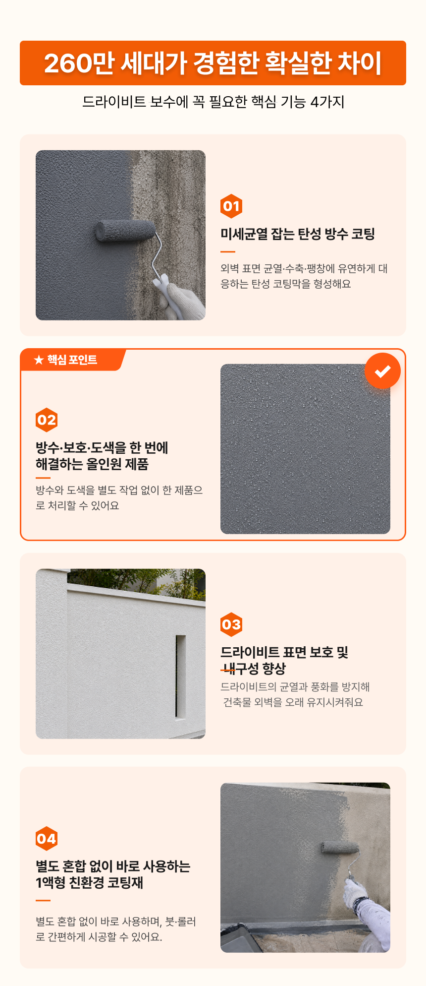 드라이비트 방수코팅재 4kg