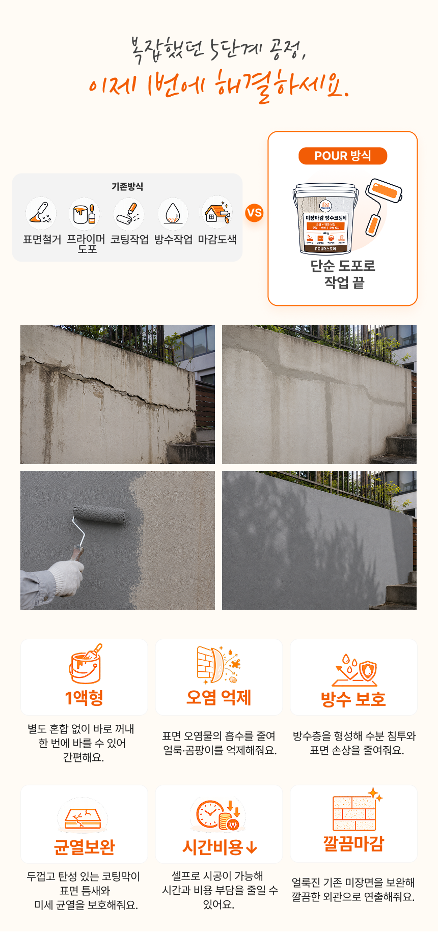 미장마감 방수코팅재 4kg