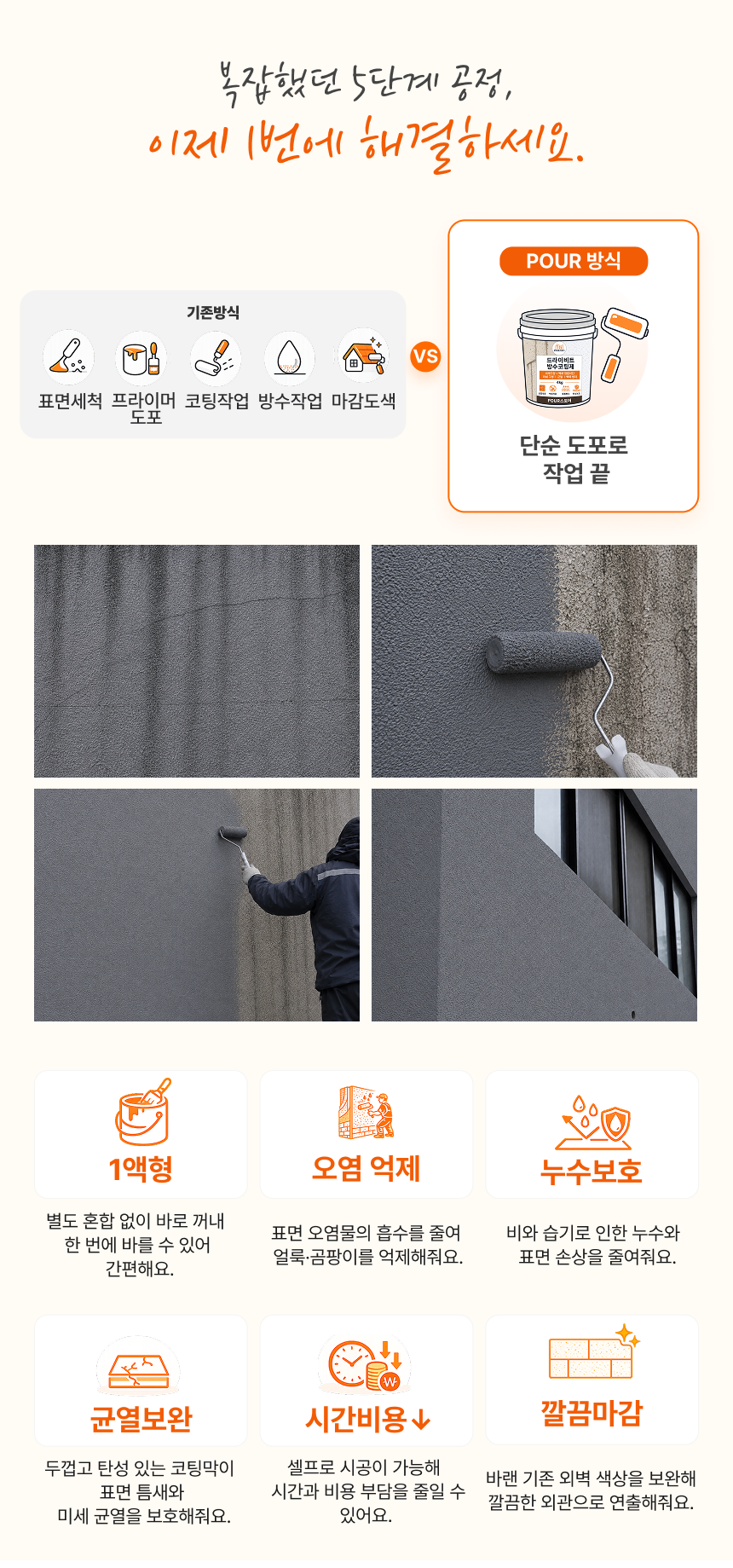 드라이비트 방수코팅재 4kg