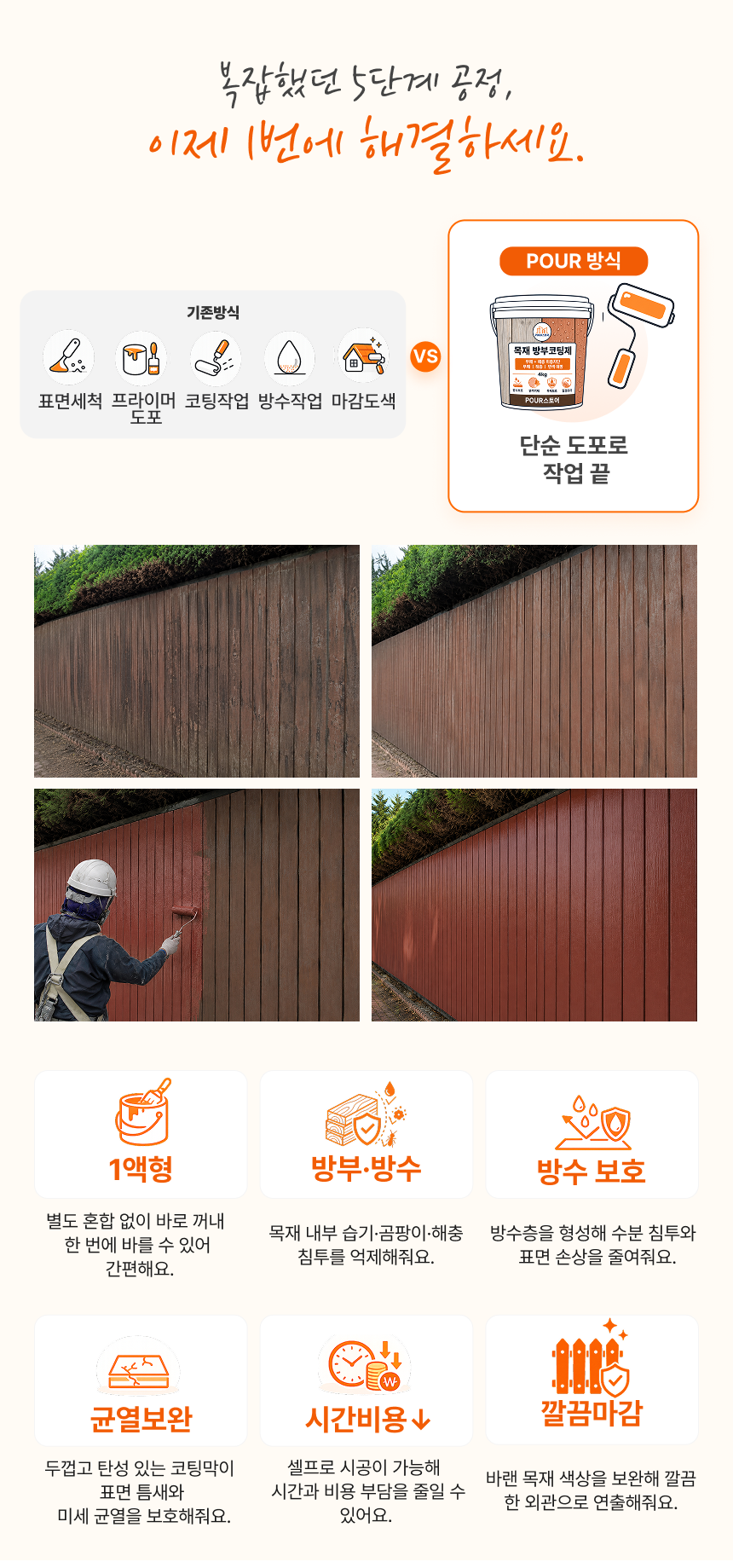 목재방부코팅재 4kg