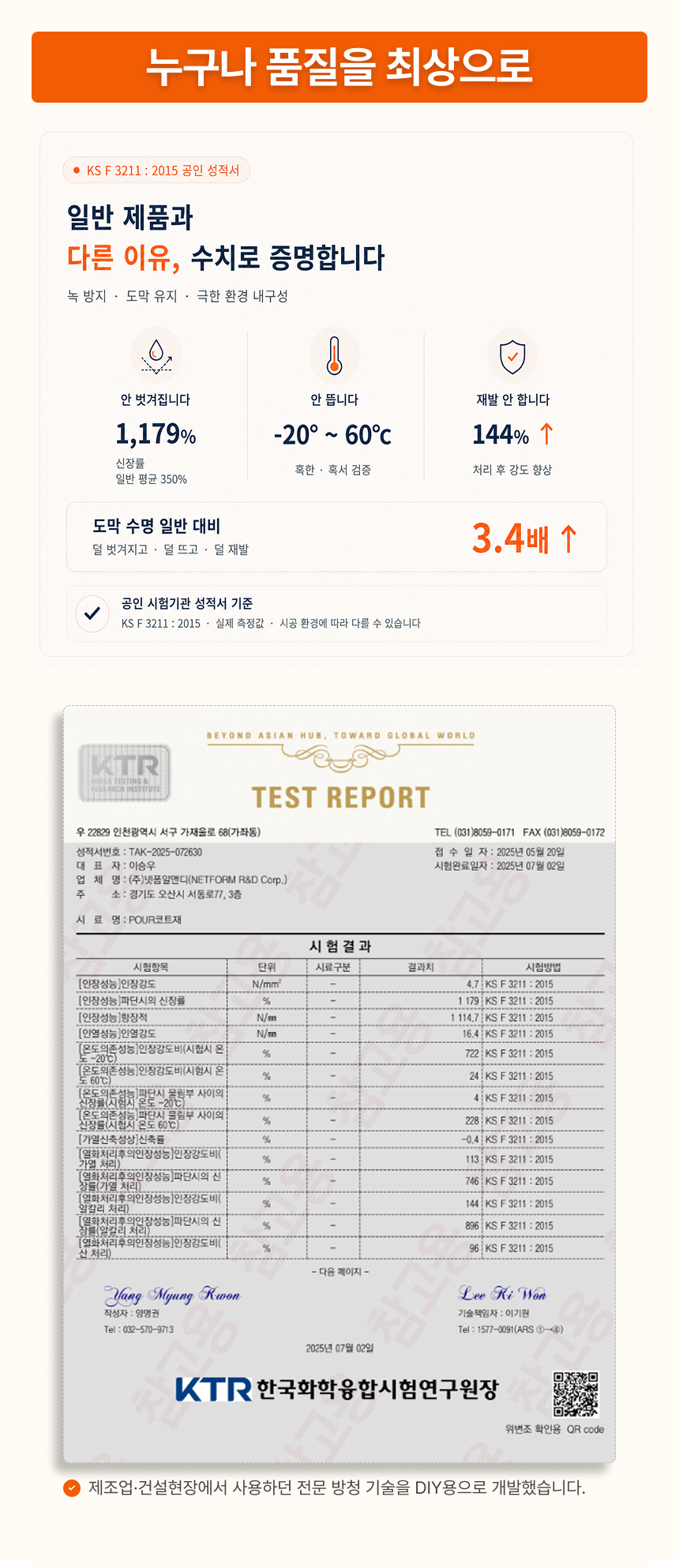 벽돌 백화방지 방수 코팅재 4kg