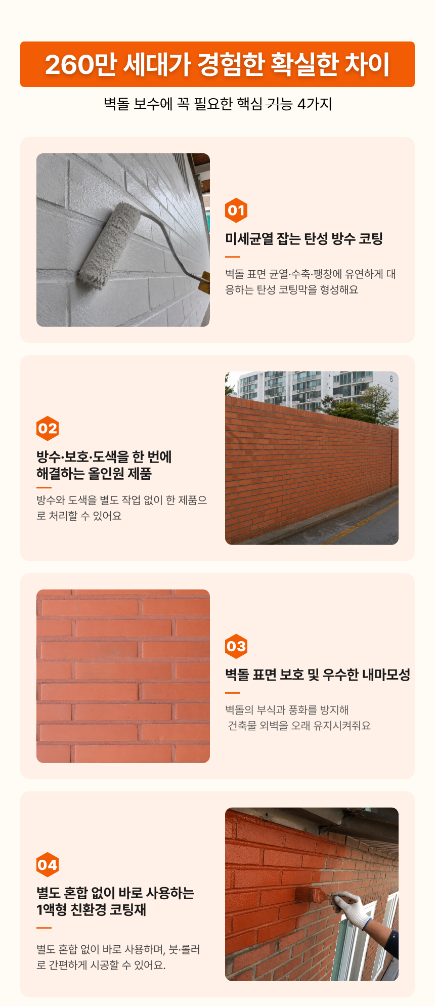 벽돌 백화방지 방수 코팅재 4kg