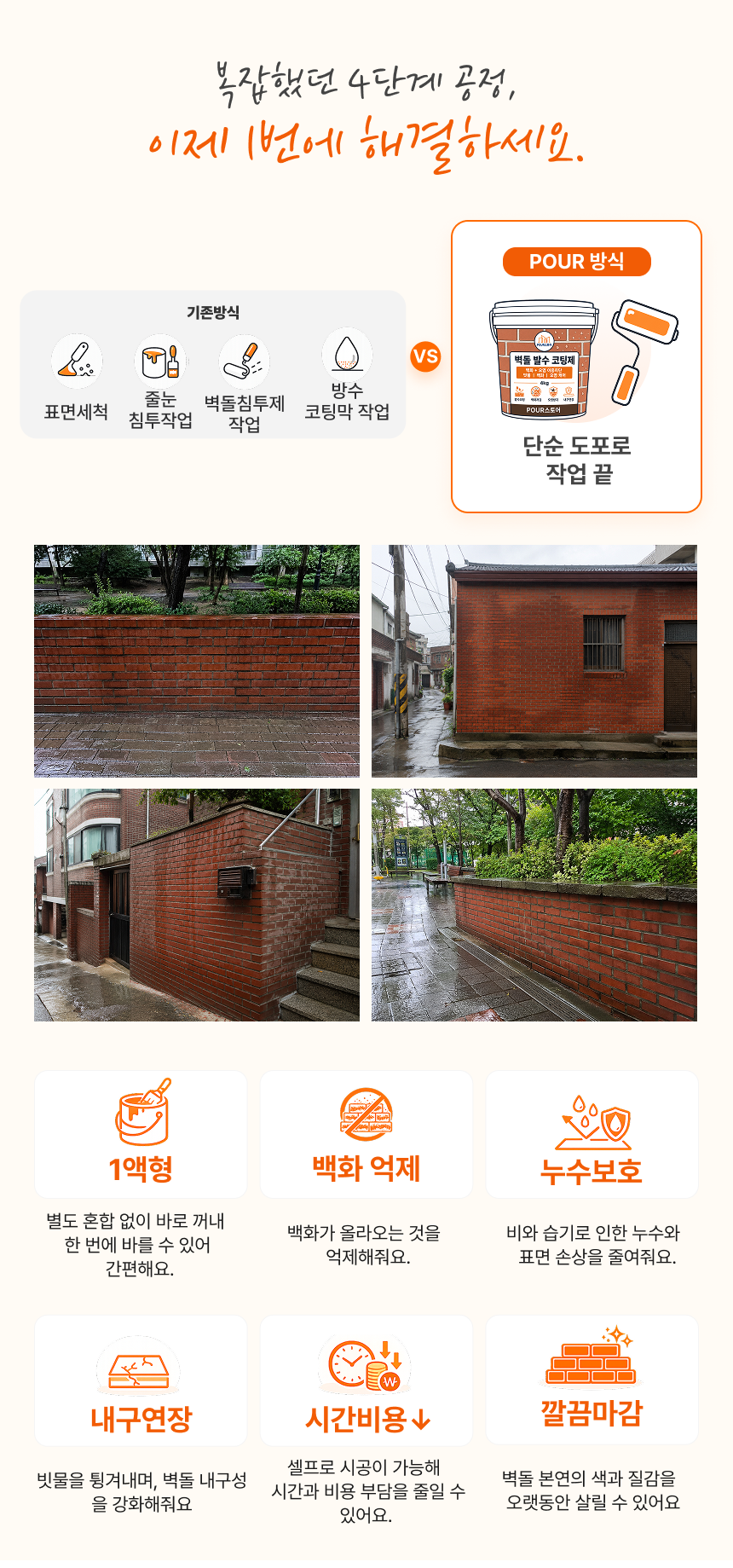 벽돌 발수 코팅재 4kg