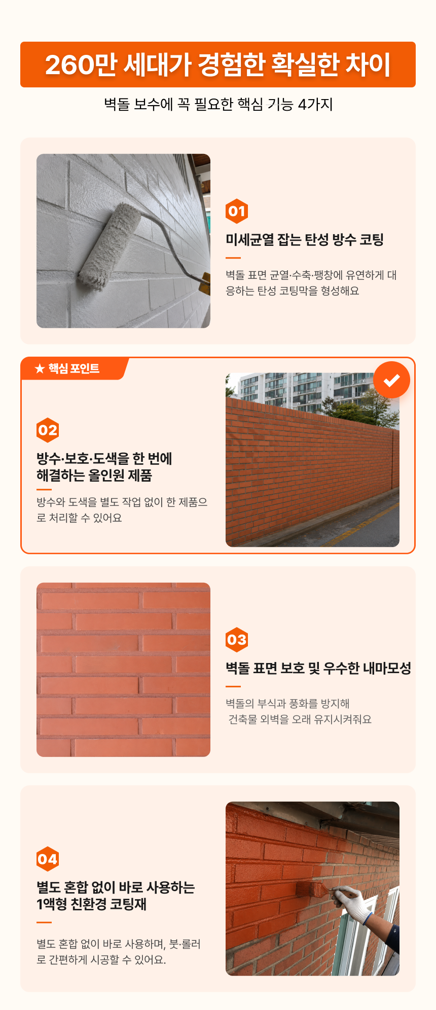 벽돌 백화방지 방수 코팅재 4kg