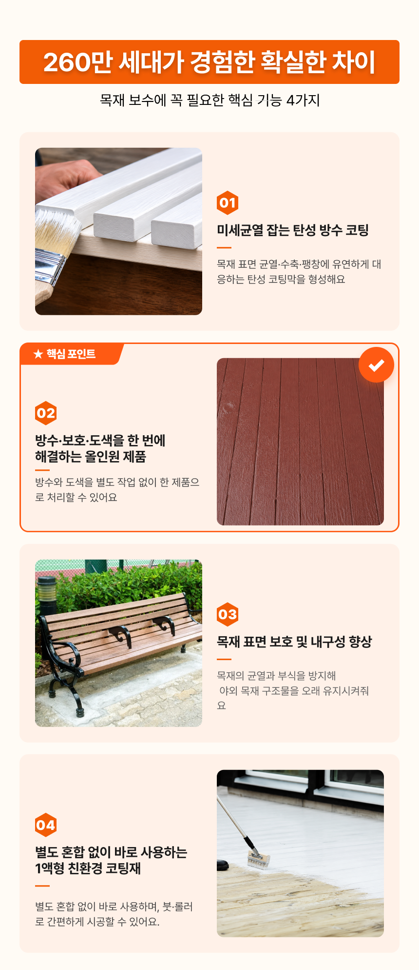 목재방부코팅재 4kg