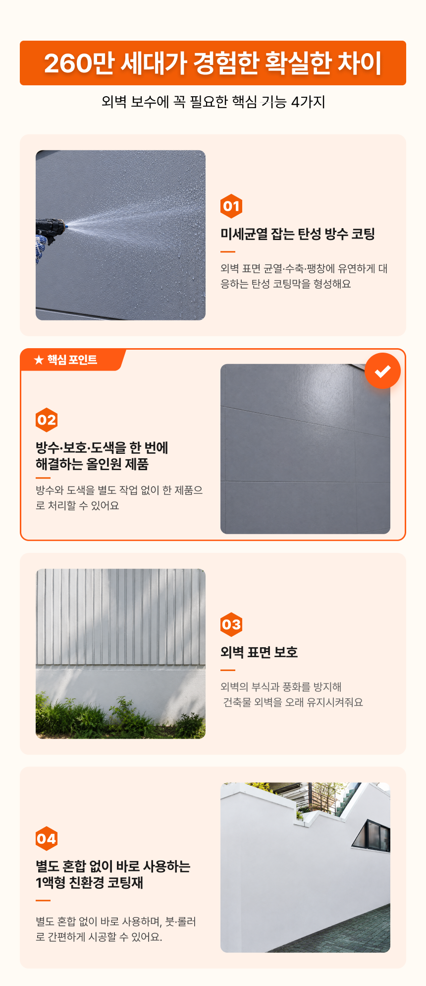 외벽 방수 코팅재 4kg