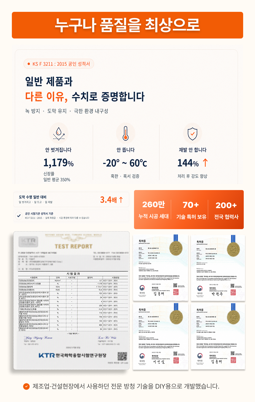 목재방부코팅재 4kg