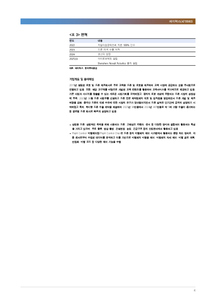 fix_250623_한국투자증권 에이럭스 리포트_Page_4.png