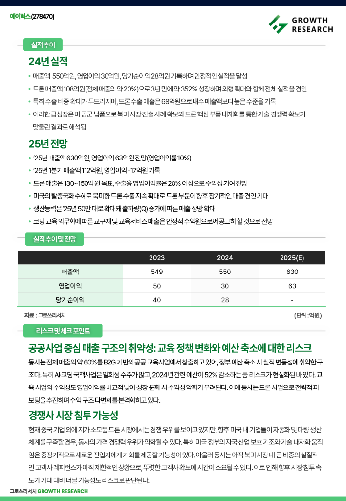 fix_20250708 Growth Research 기업리포트_Page_6.png