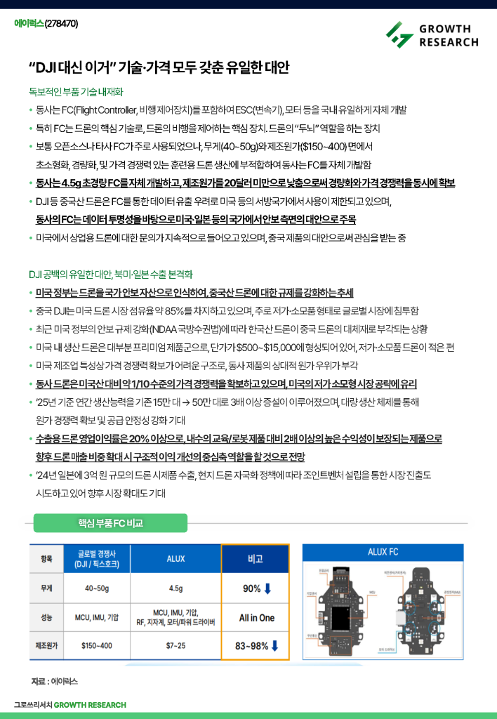 fix_20250708 Growth Research 기업리포트_Page_5.png
