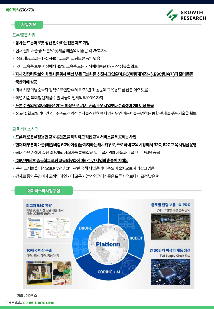 fix_20250708 Growth Research 기업리포트_Page_3.png