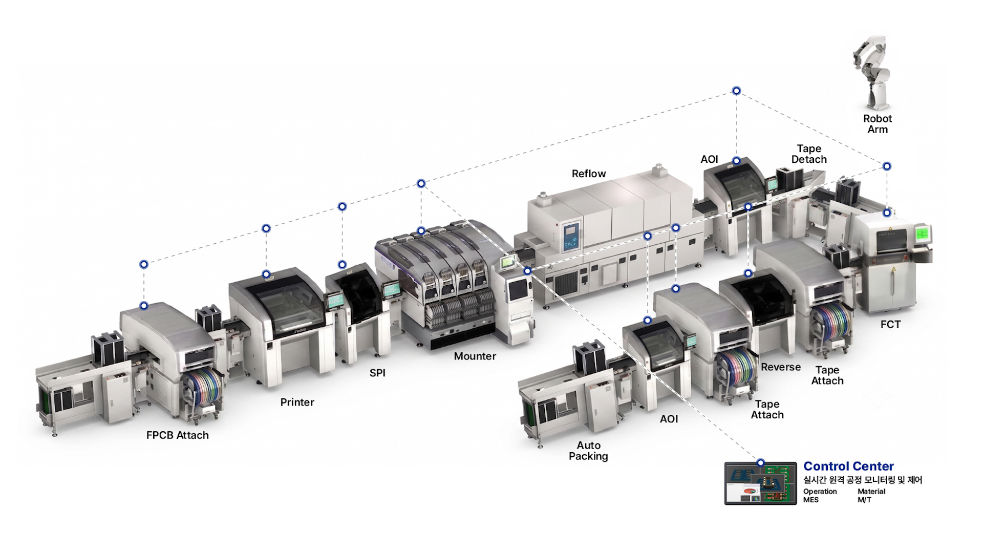 Ending Image