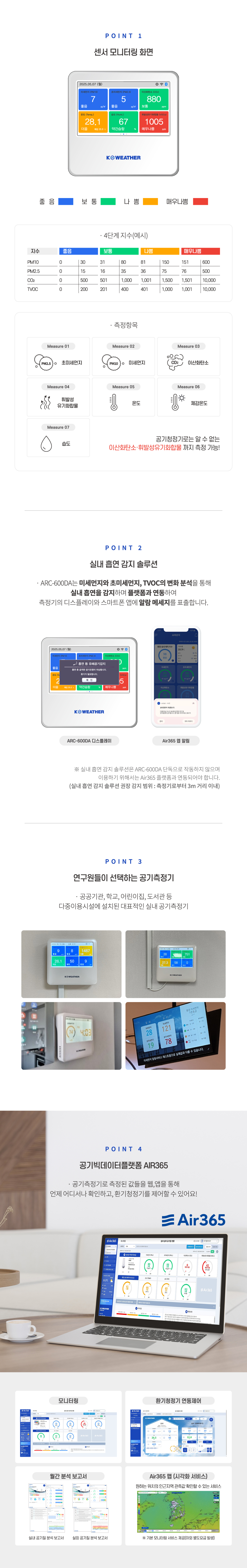 ARC-600DA 실내공기측정기