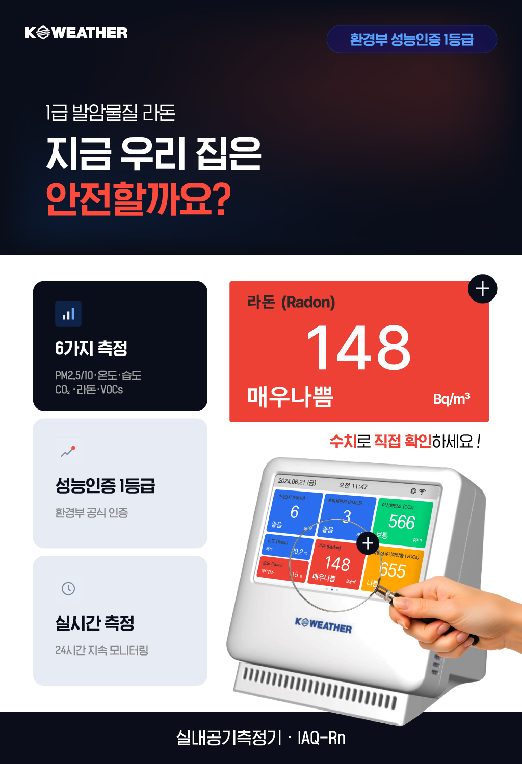IAQ-Rn 라돈측정기