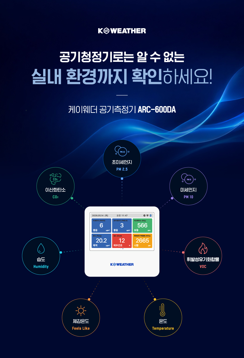 ARC-600DA 실내공기측정기