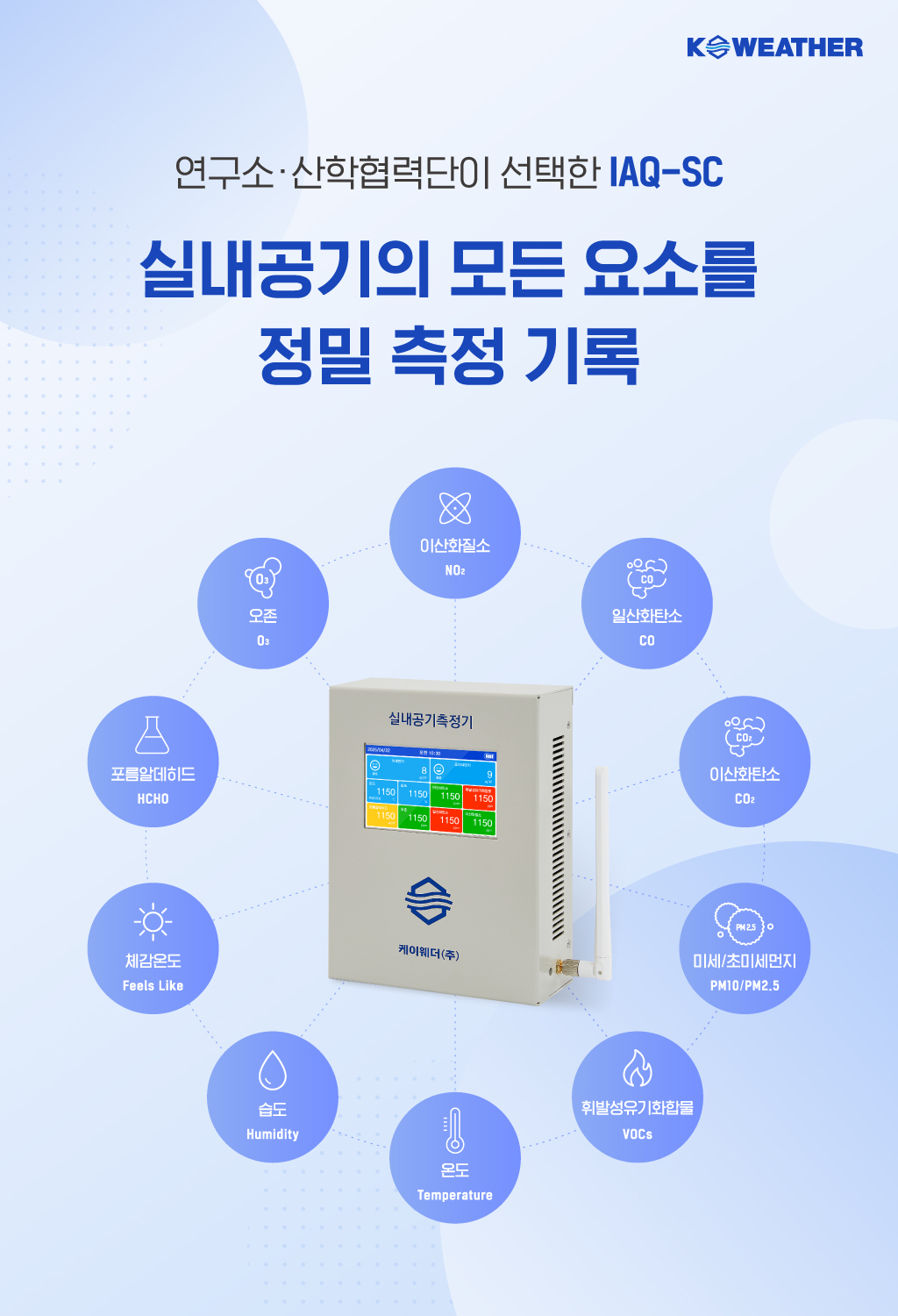 IAQ-SC 실내공기측정기 (Wi-Fi, LTE)