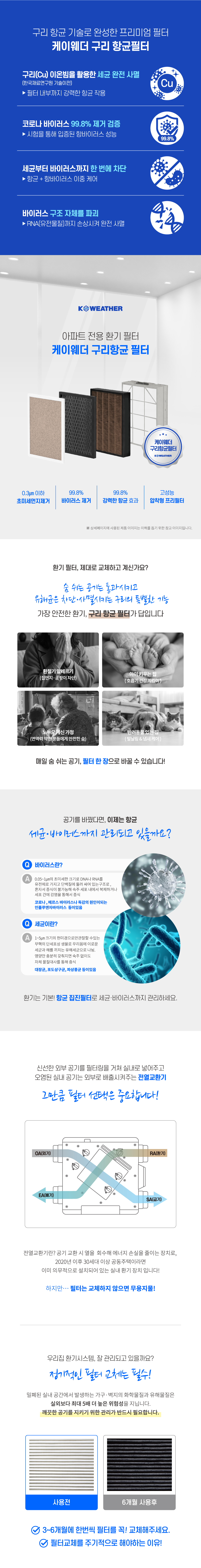[공동구매 전용] 천장형 환기청정기 KW-E50CC2, E100CC2, E150CC2, E200CC2 환기필터 카트리지 (고급형)
