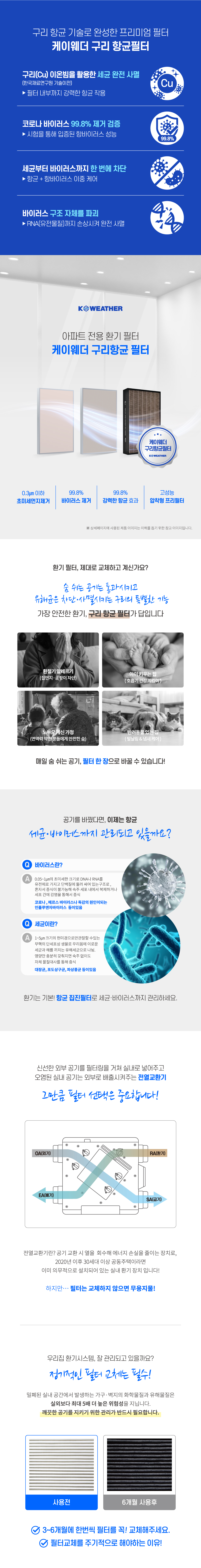 [공동구매 전용] 천장형 환기청정기 KW-E50CB1, E100CB1, E150CB1, E200CB1 환기필터 카트리지 (일반형)