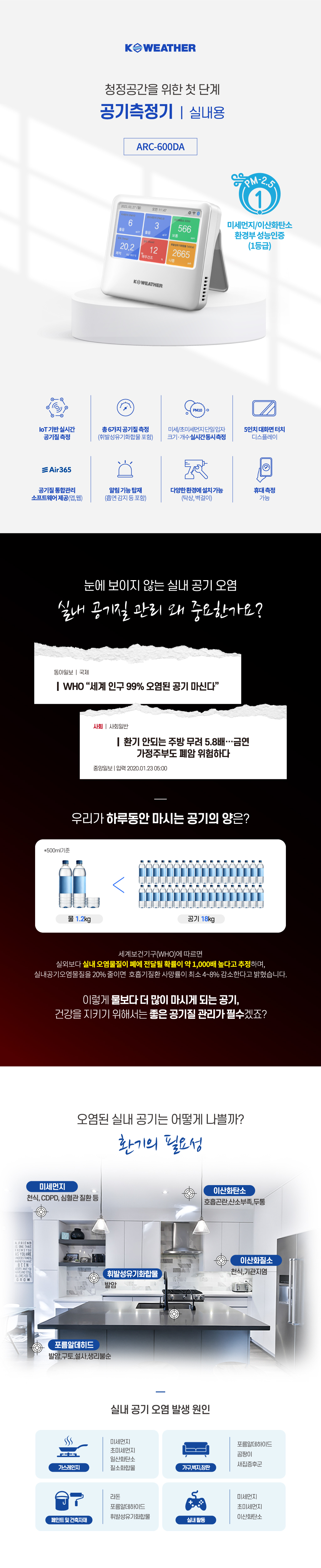 ARC-600DA 실내공기측정기
