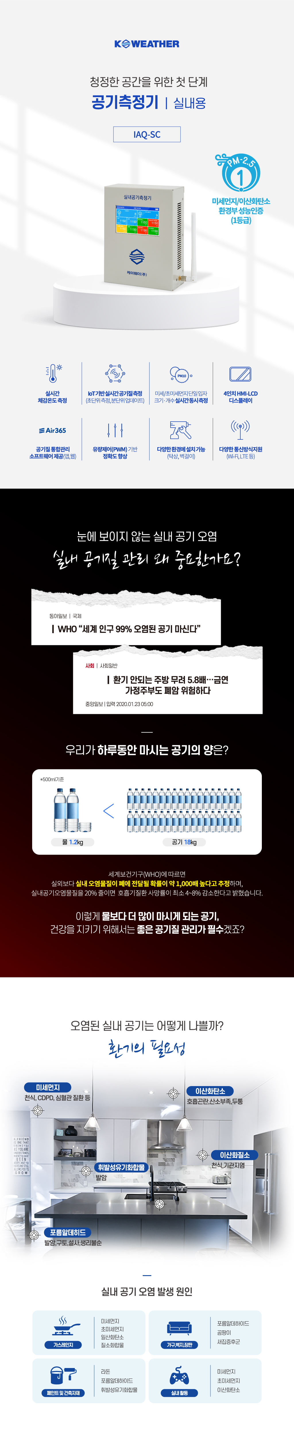 IAQ-SC 실내공기측정기 (Wi-Fi, LTE)