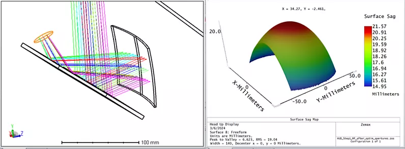 fig1-zemax-opticstudio-hud-design-hi-res.png