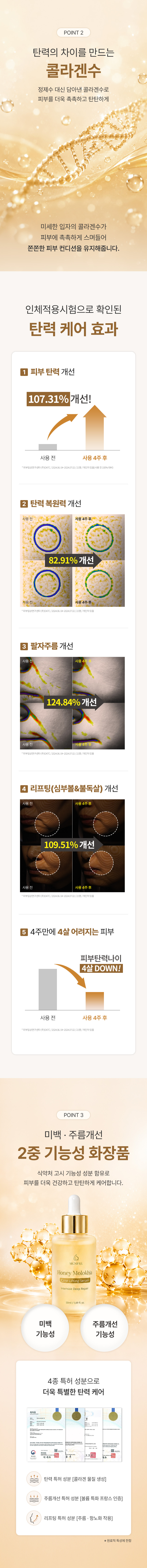 [마누카꿀 탄력세럼] 시그니필 허니 몰로키아 코어 리프팅 세럼 50ml