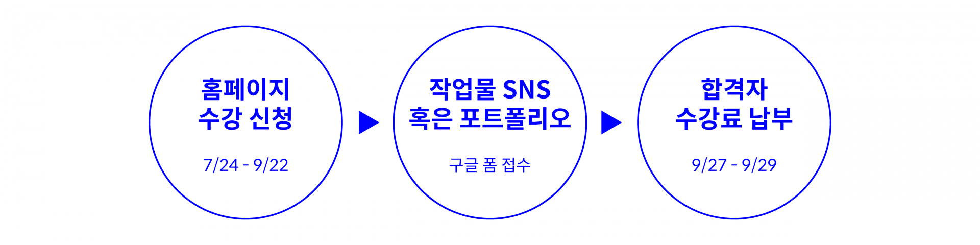 세계를 향한 그림책 : 해외 오픈콜 프로젝트