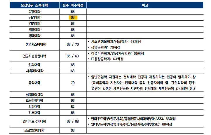 78a9ed12479d0.png