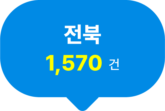 전북 1,570건