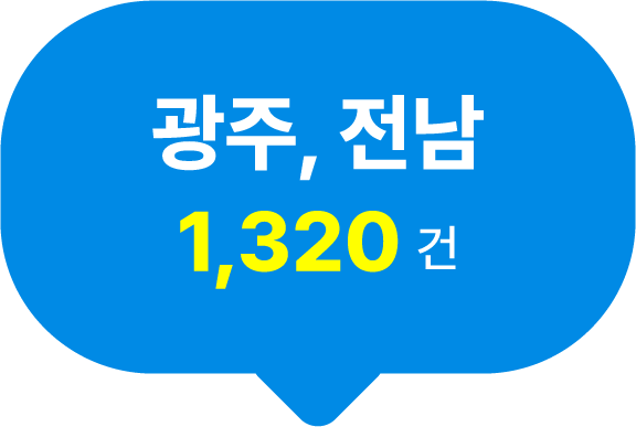 광주, 전남 1,320건