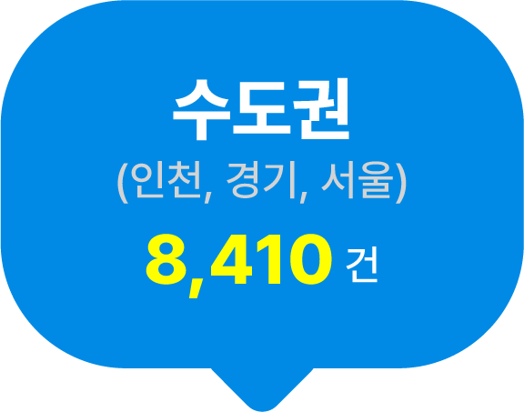 수도권(인천,경기,서울) 8,410건