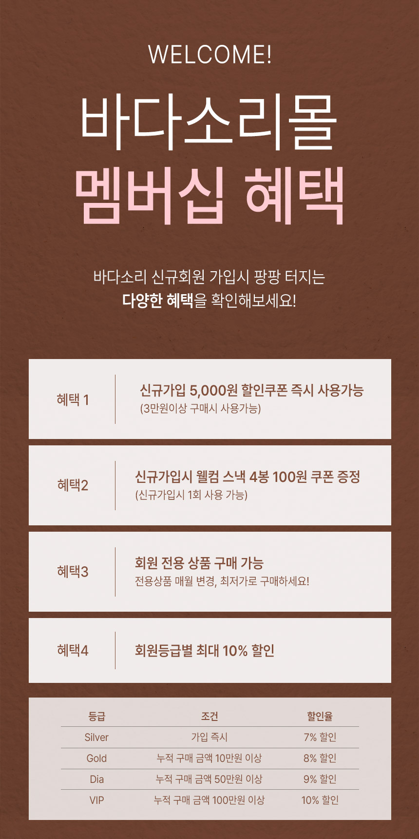 멤버십혜택_상세.jpg