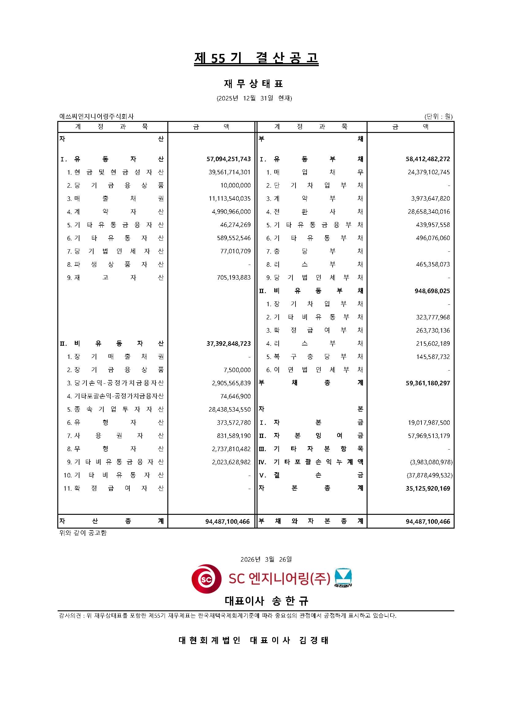 2025Y. 결산공고(별도)(에쓰씨엔지니어링).jpg