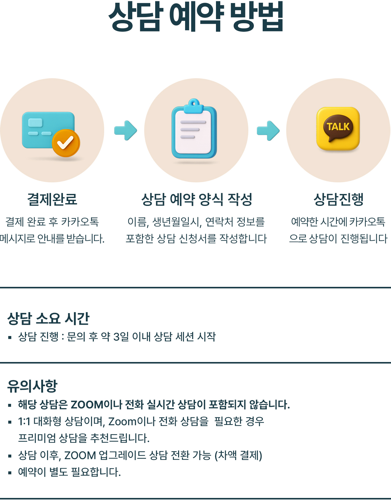 상담예약방법