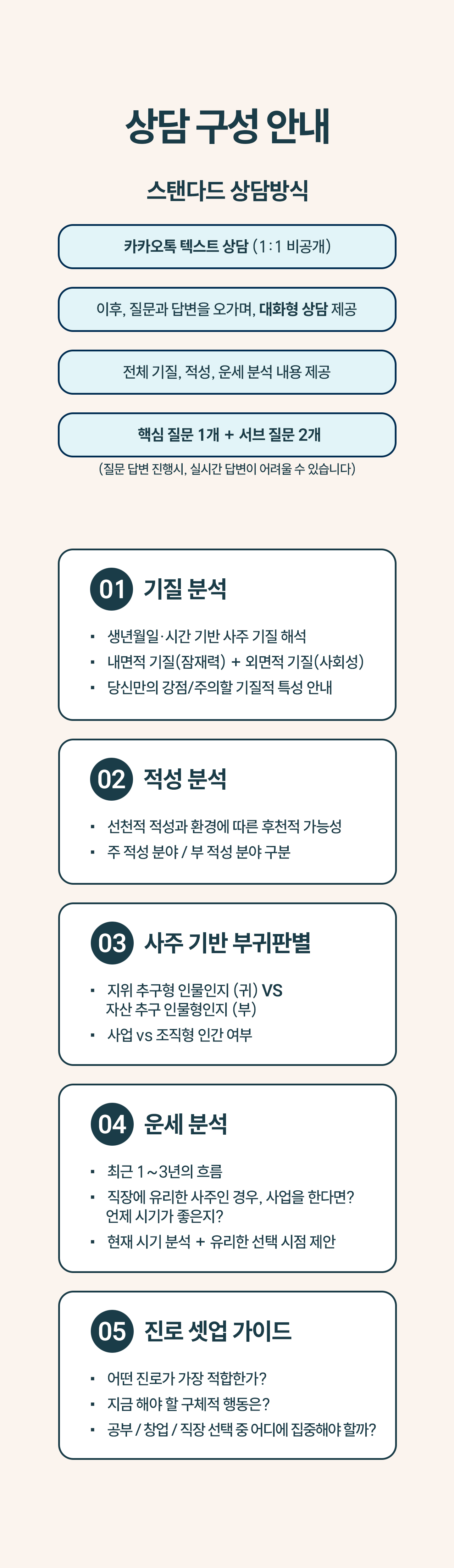 스탠다드상담 구성안내