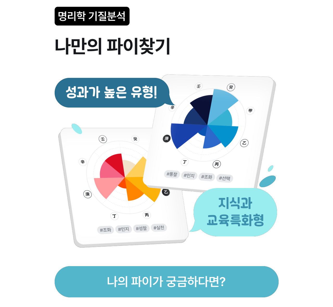 나의 파이 찾기