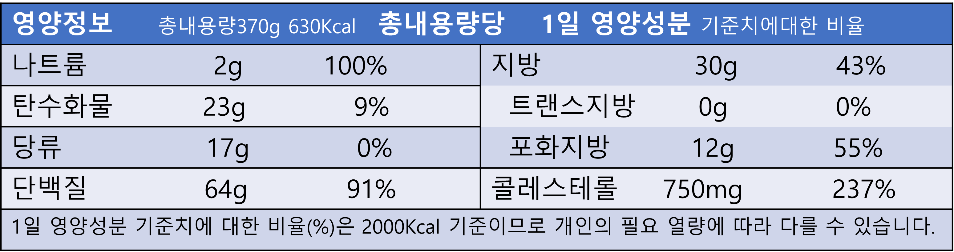 총체보리한우장조림(5팩)