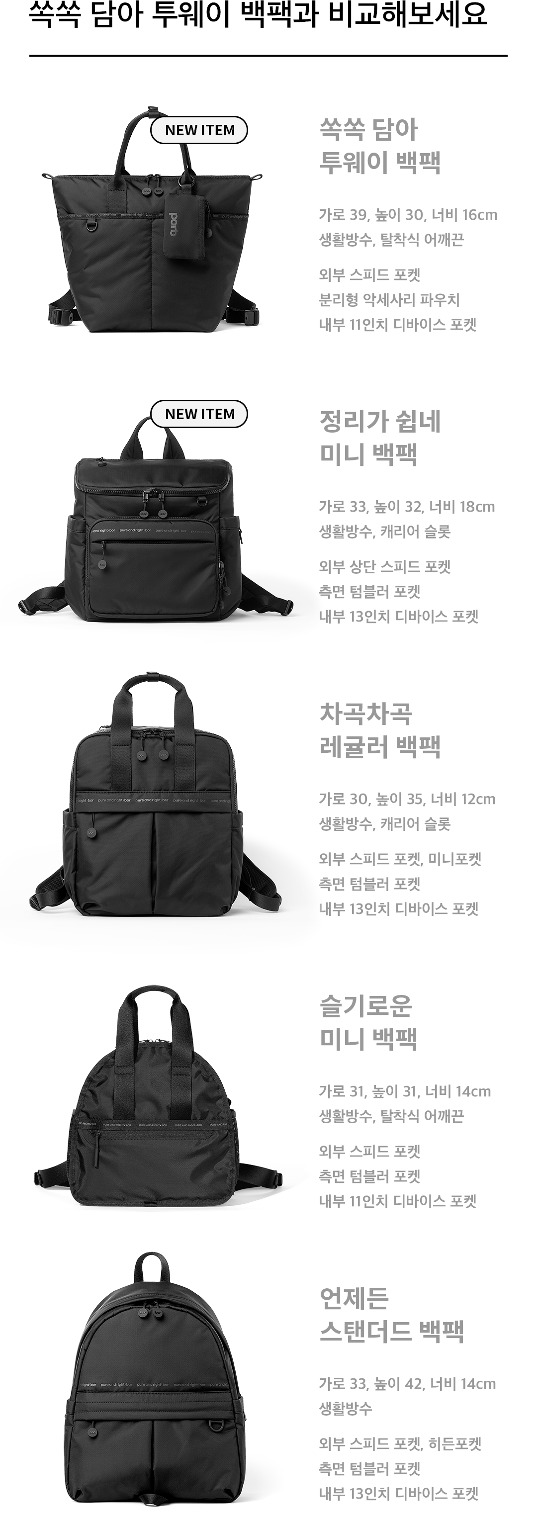 보르 백팩 라인업 비교 이미지, 쏙쏙 담아 투웨이 백팩과 미니·레귤러·스탠더드 백팩의 크기, 수납 구조, 디바이스 수납 차이를 한눈에 비교한 표 형태 이미지