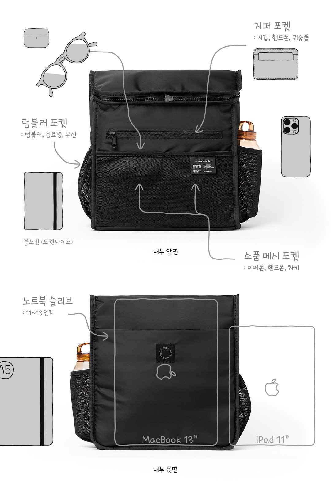 전면 메시 포켓과 지퍼 포켓, 노트북 슬리브로 구성된 bor 미니 백팩 내부 수납 구조 설명 이미지