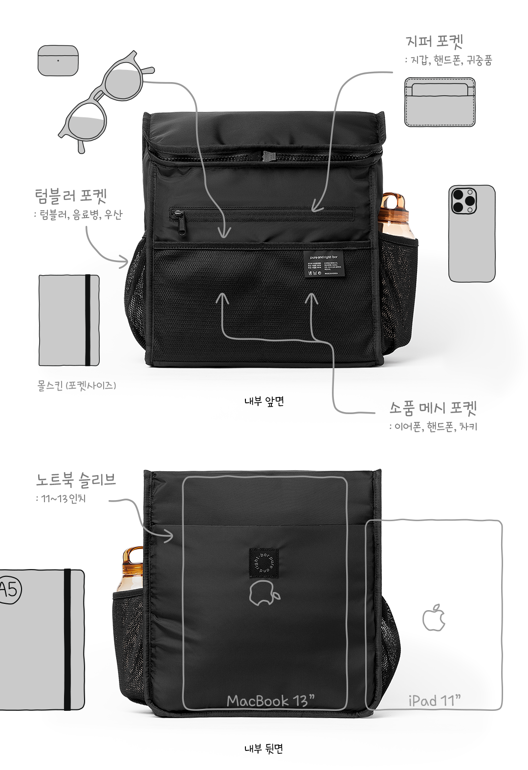 전면 메시 포켓과 지퍼 포켓, 노트북 슬리브로 구성된 bor 미니 백팩 내부 수납 구조 설명 이미지