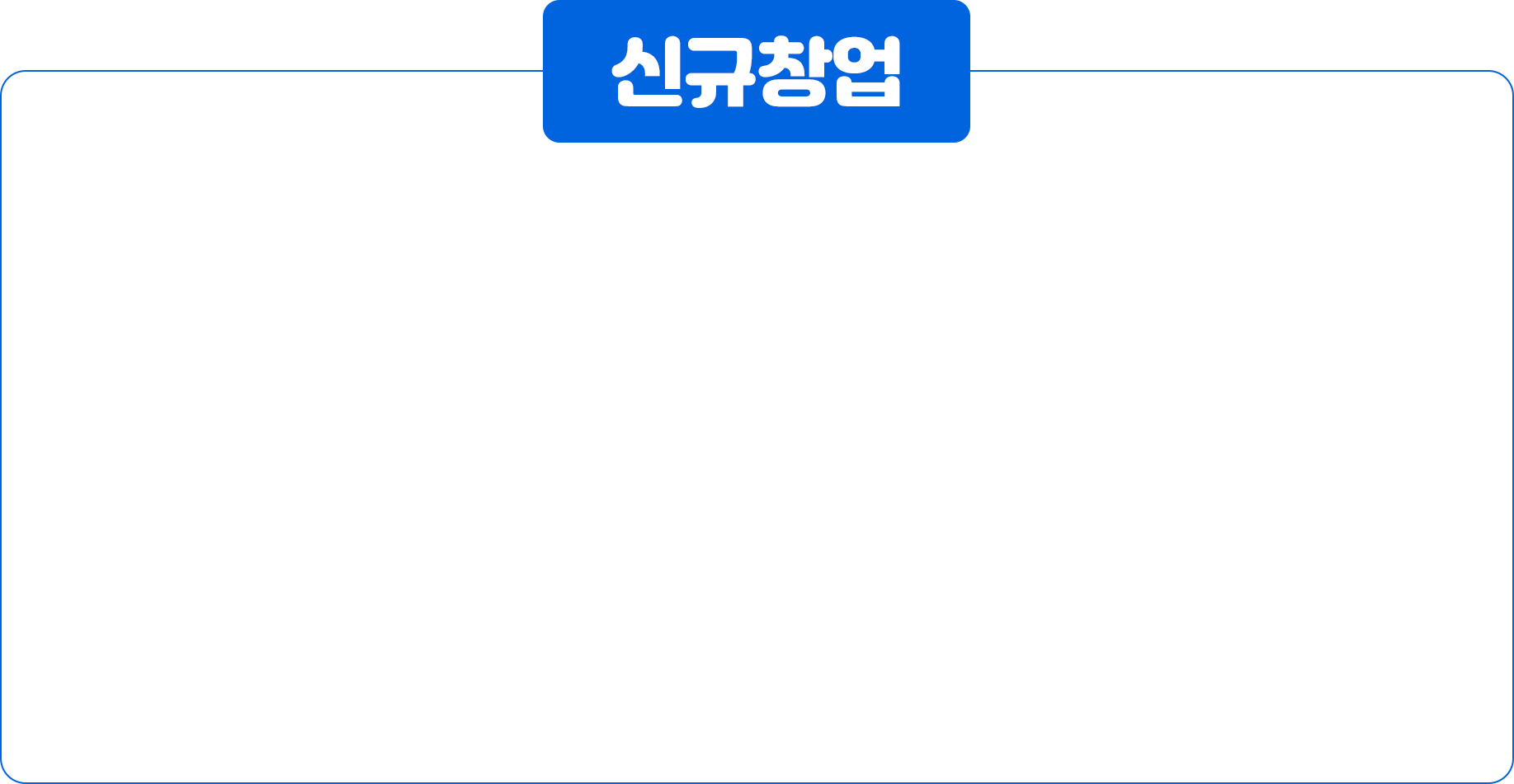 신규창업 배경