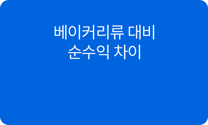 베이커리류 대비 순수익 차이